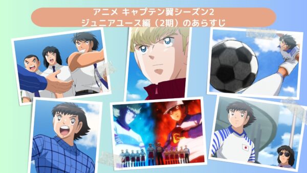 アニメキャプテン翼シーズン2 ジュニアユース編（2期）配信基本情報